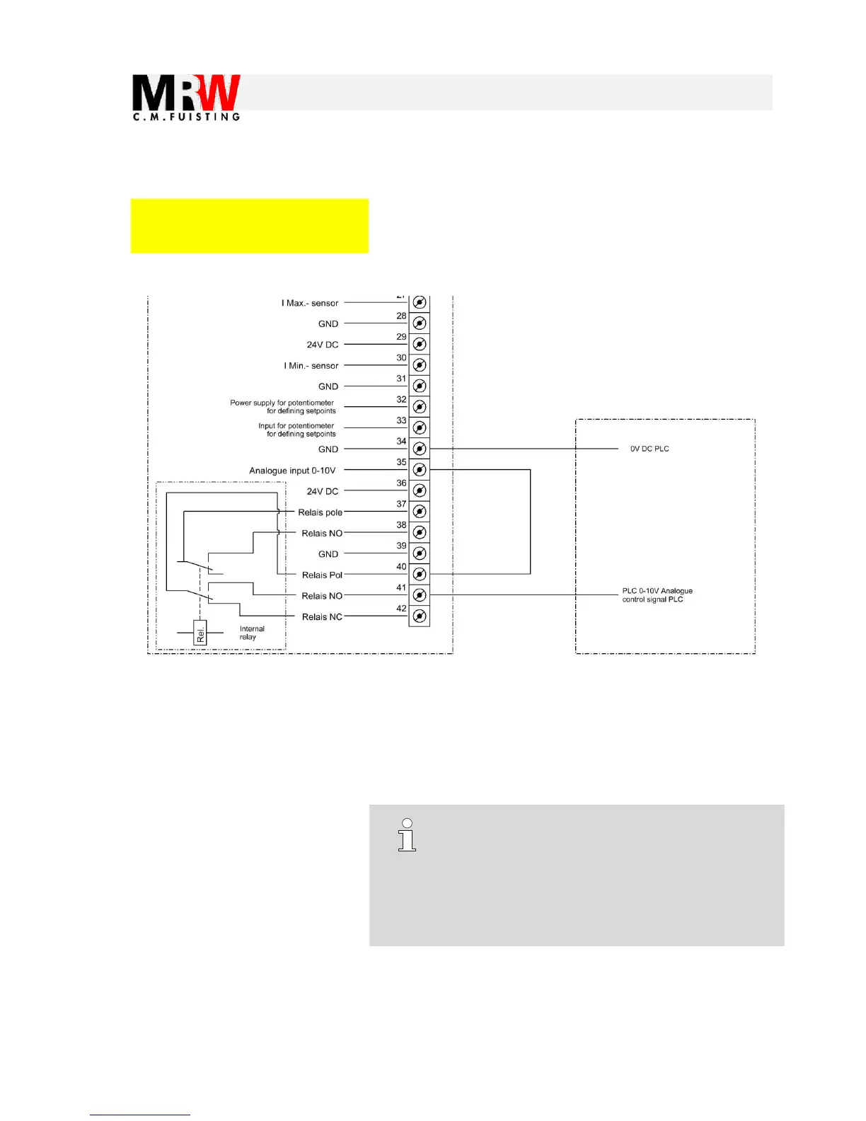 Page #29 background image