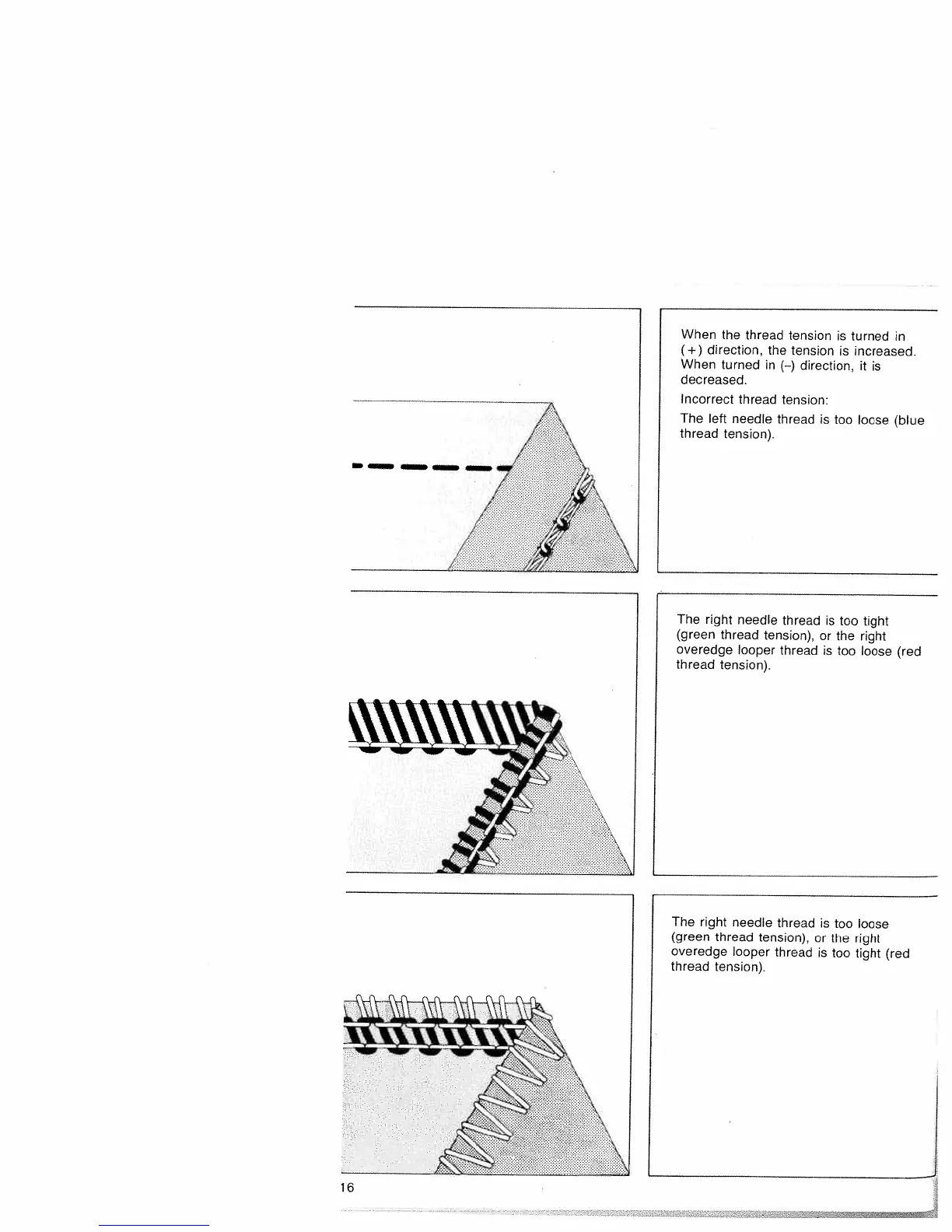 Page #18 background image