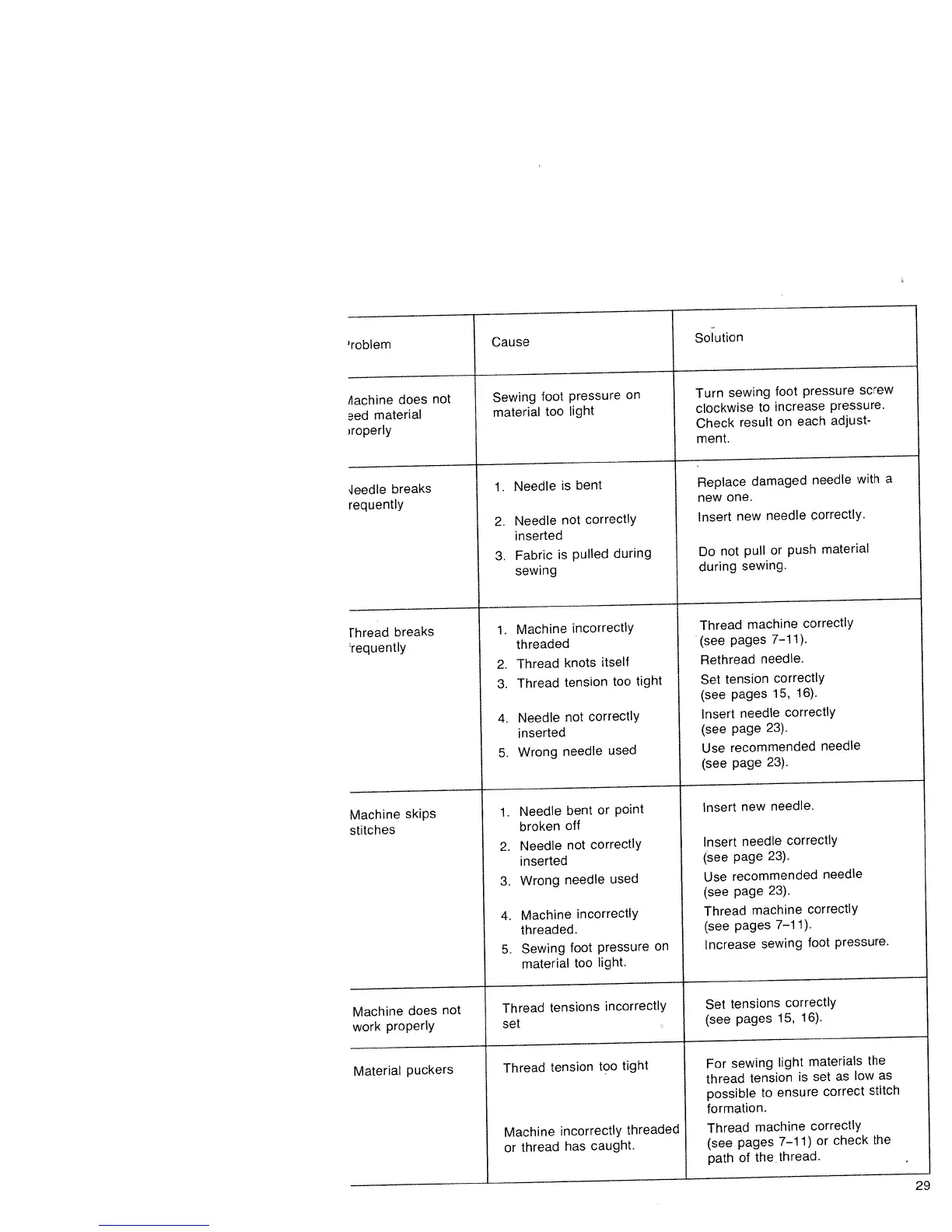 Page #31 background image