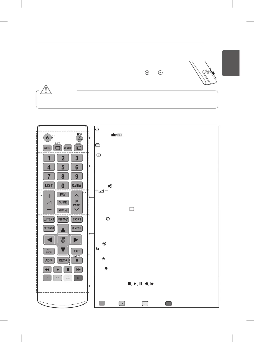 Page #29 background image