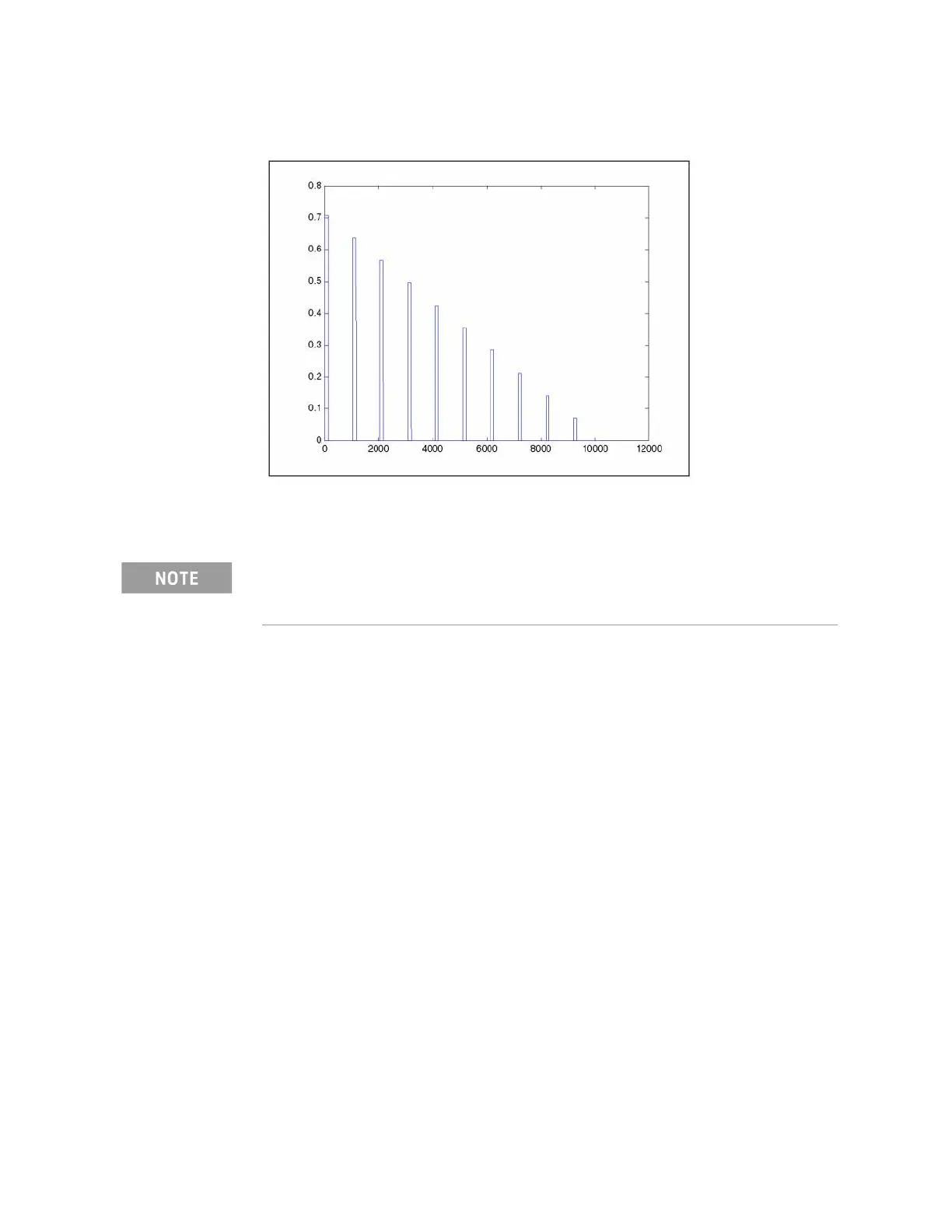 Page #290 background image