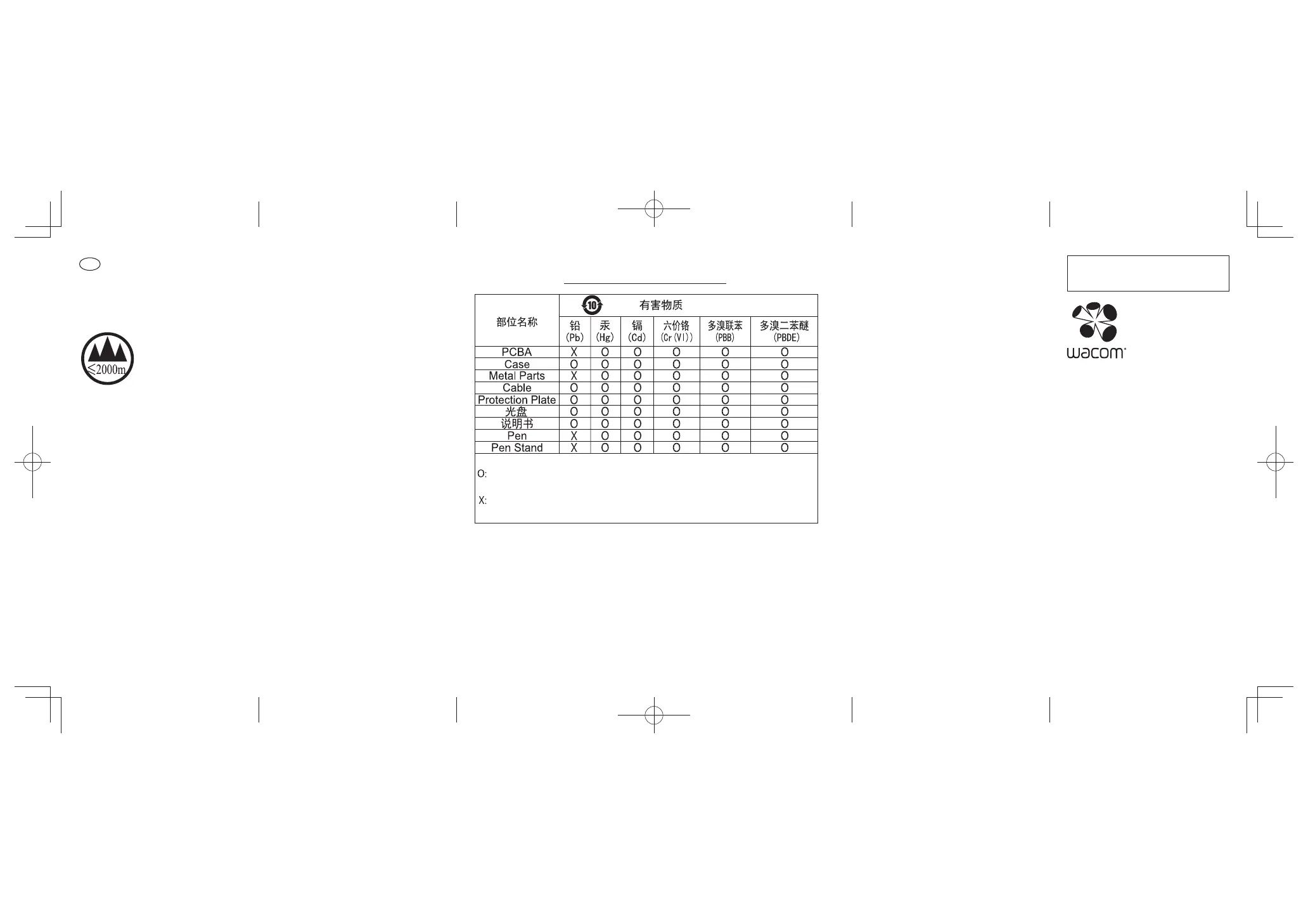 Page #11 background image