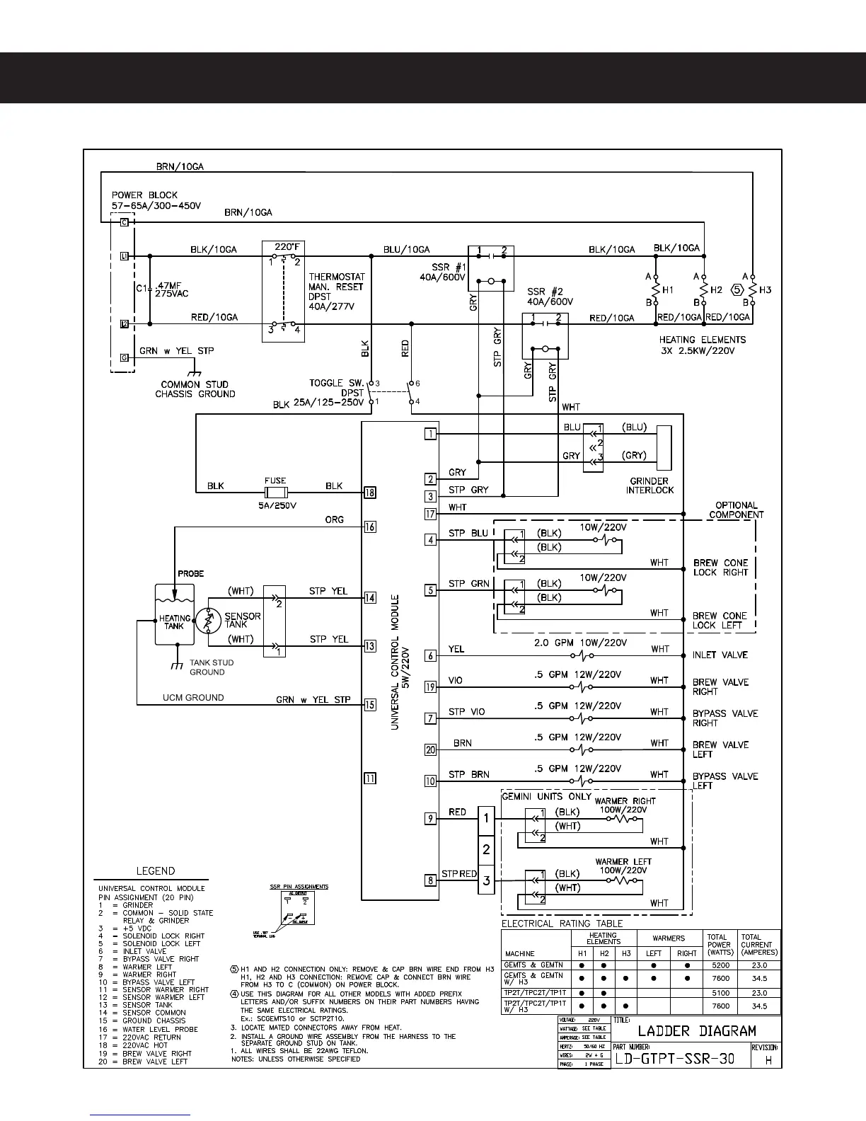 Page #33 background image