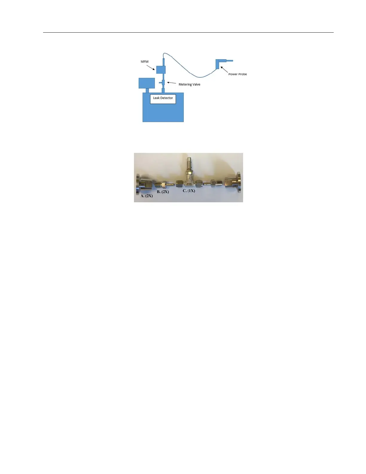 Page #95 background image