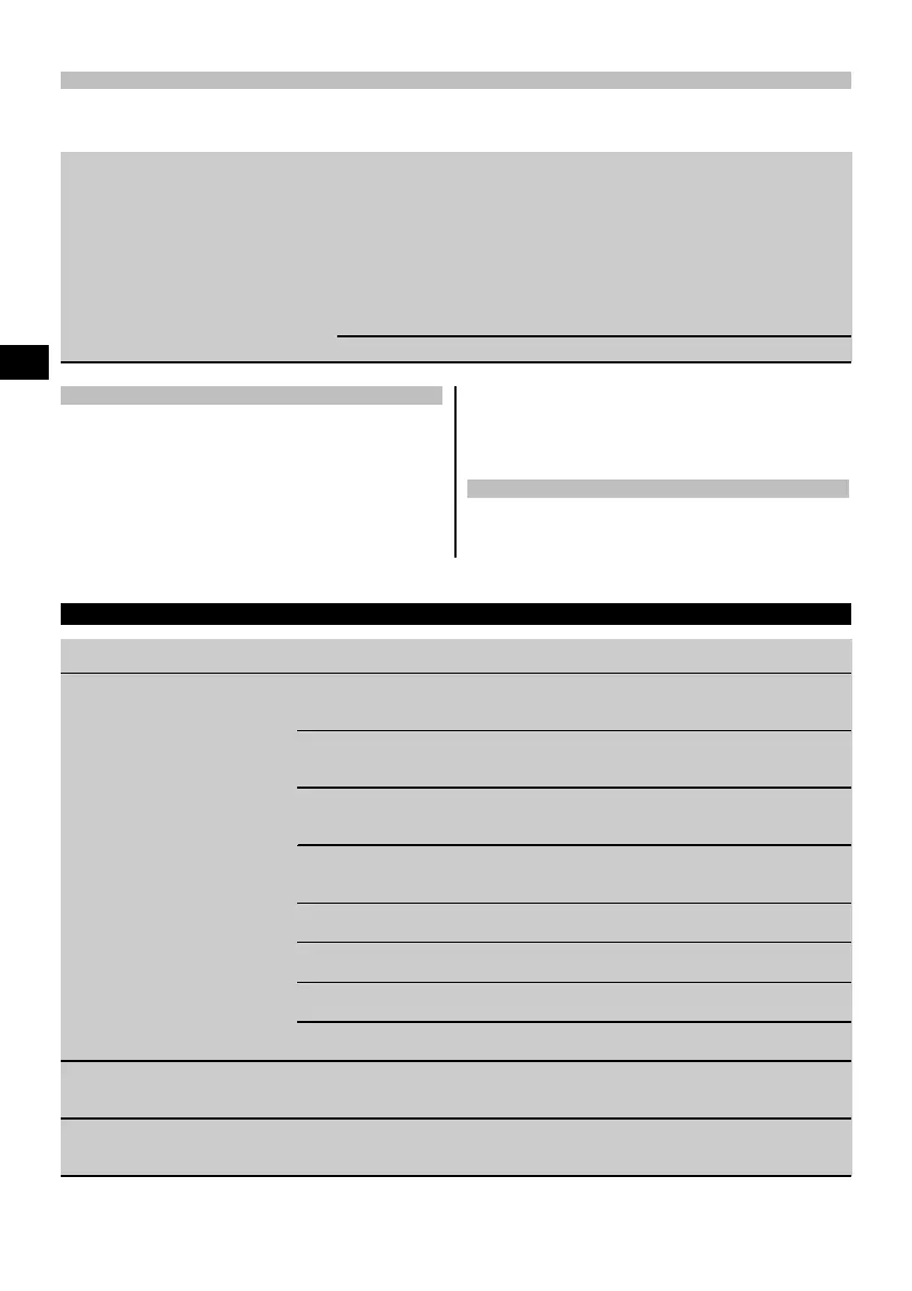 Page #112 background image