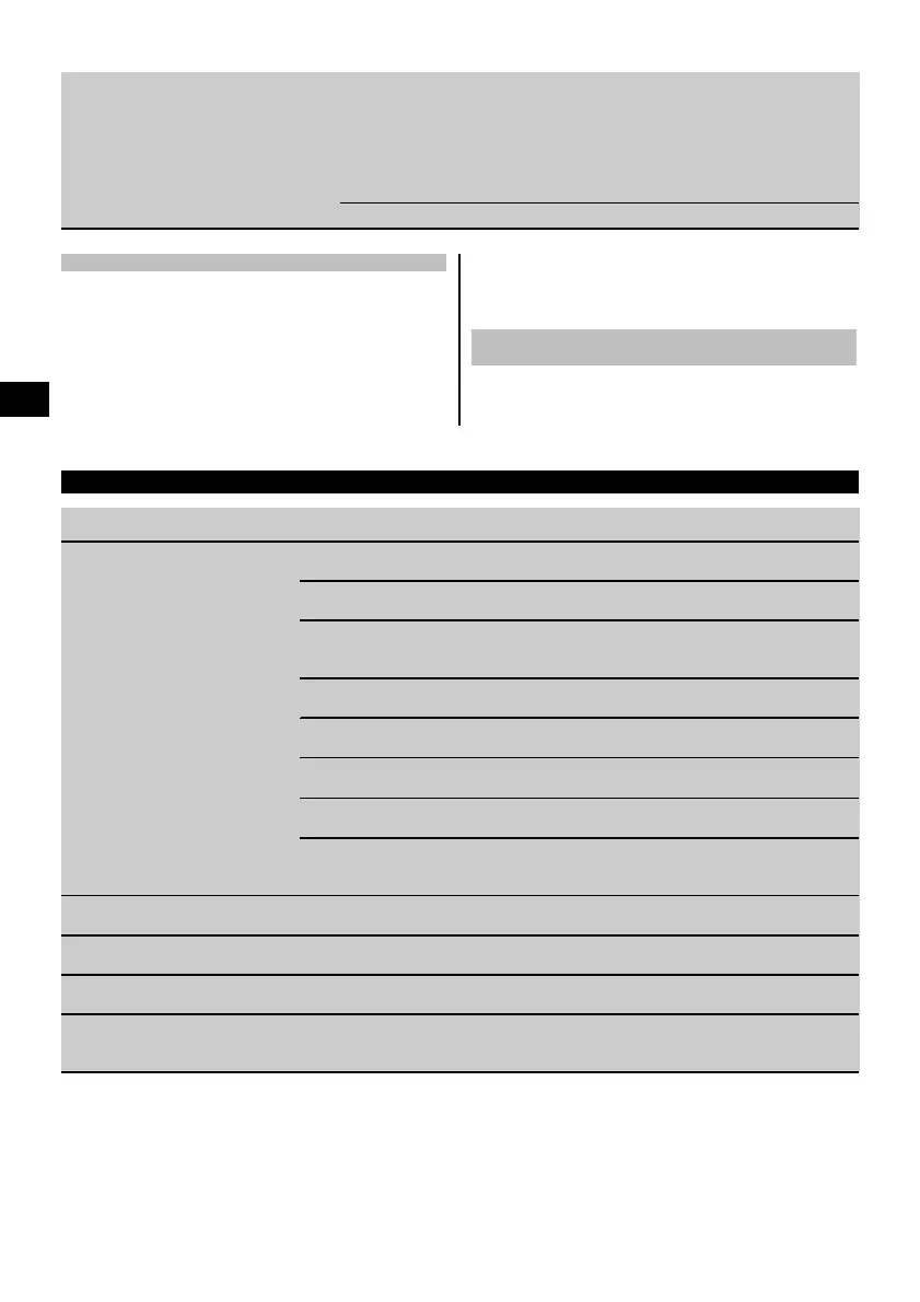 Page #130 background image