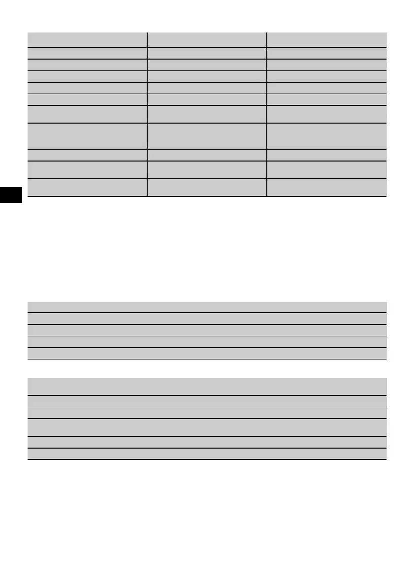 Page #138 background image