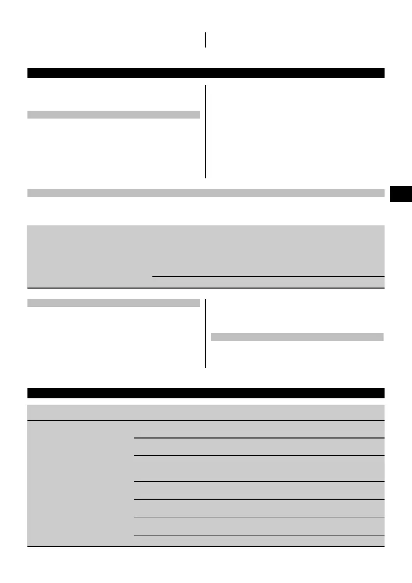 Page #147 background image