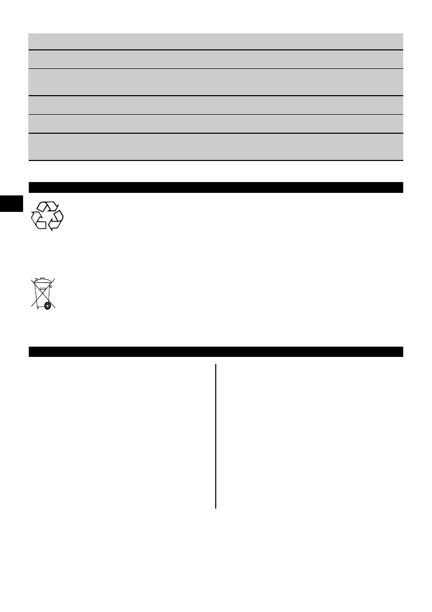 Page #148 background image