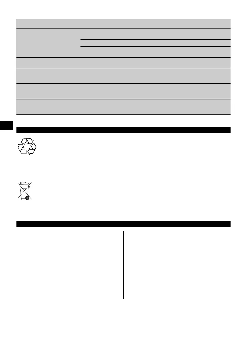 Page #164 background image