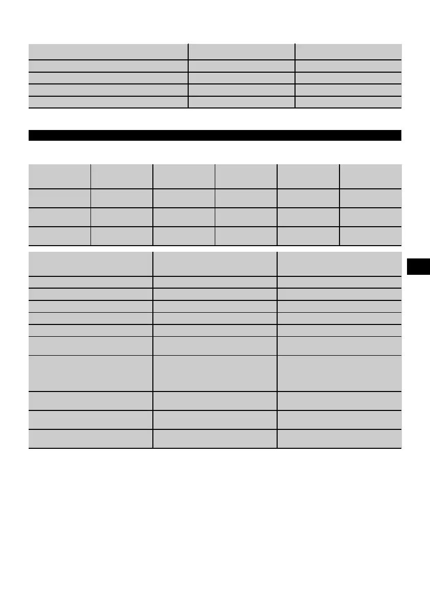 Page #203 background image