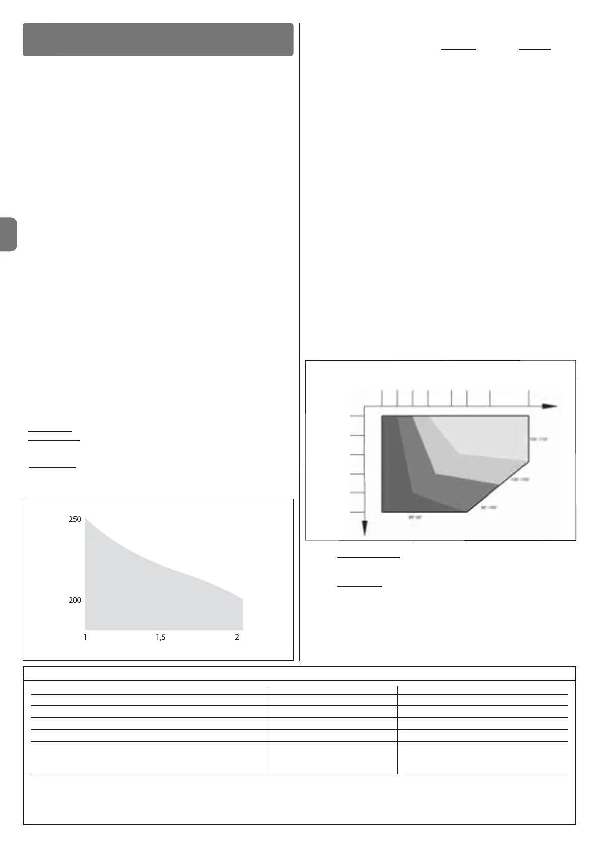 Page #60 background image