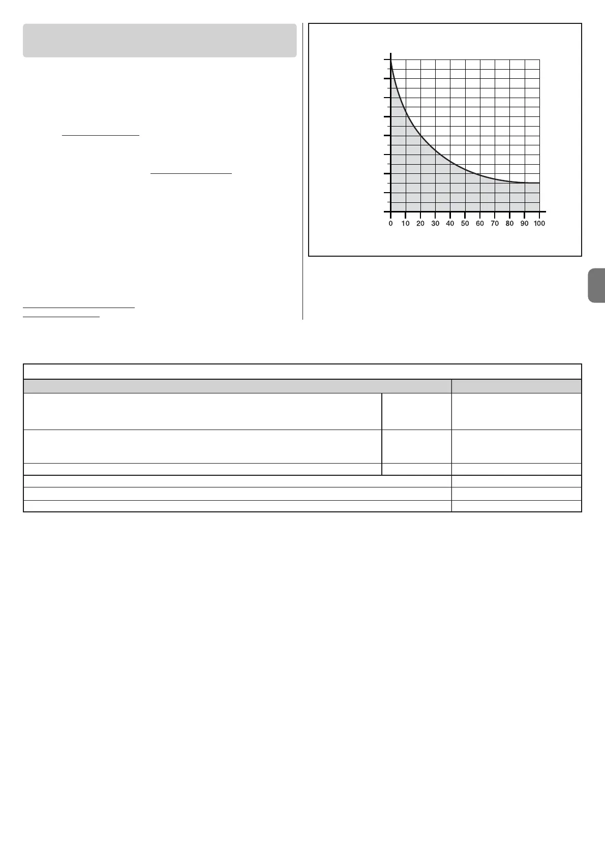 Page #85 background image