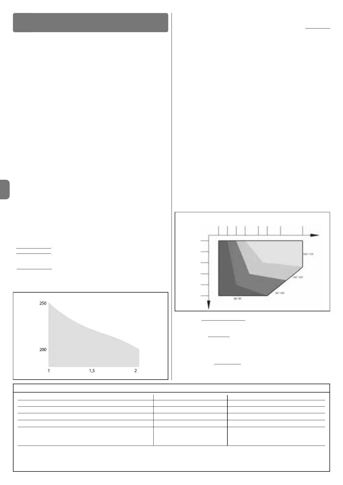 Page #88 background image