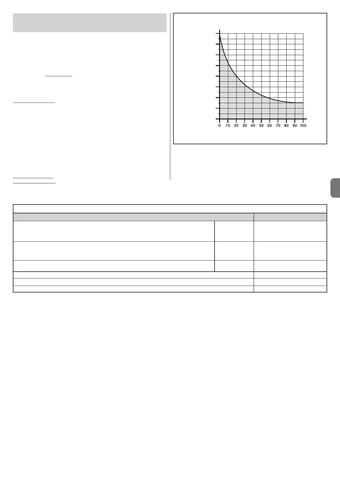 Page #99 background image