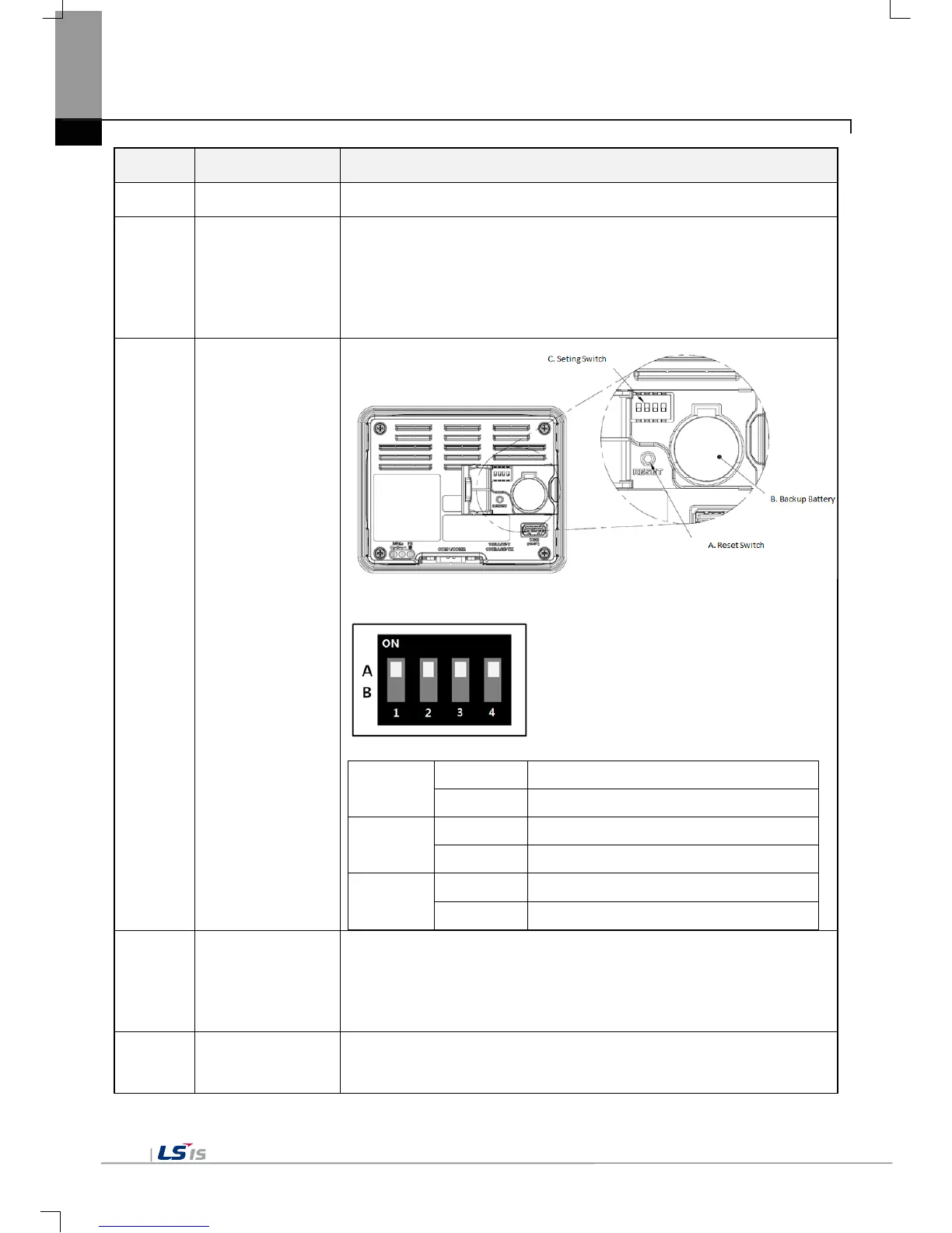 Page #19 background image