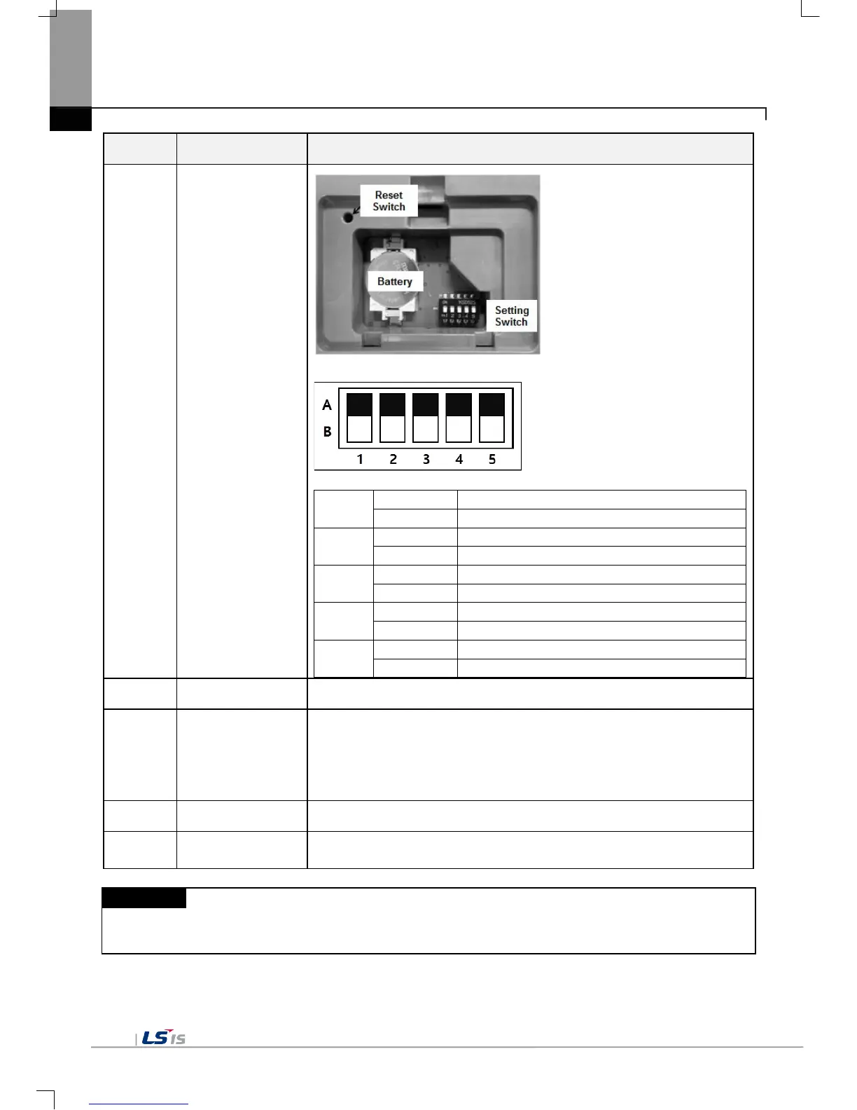 Page #23 background image
