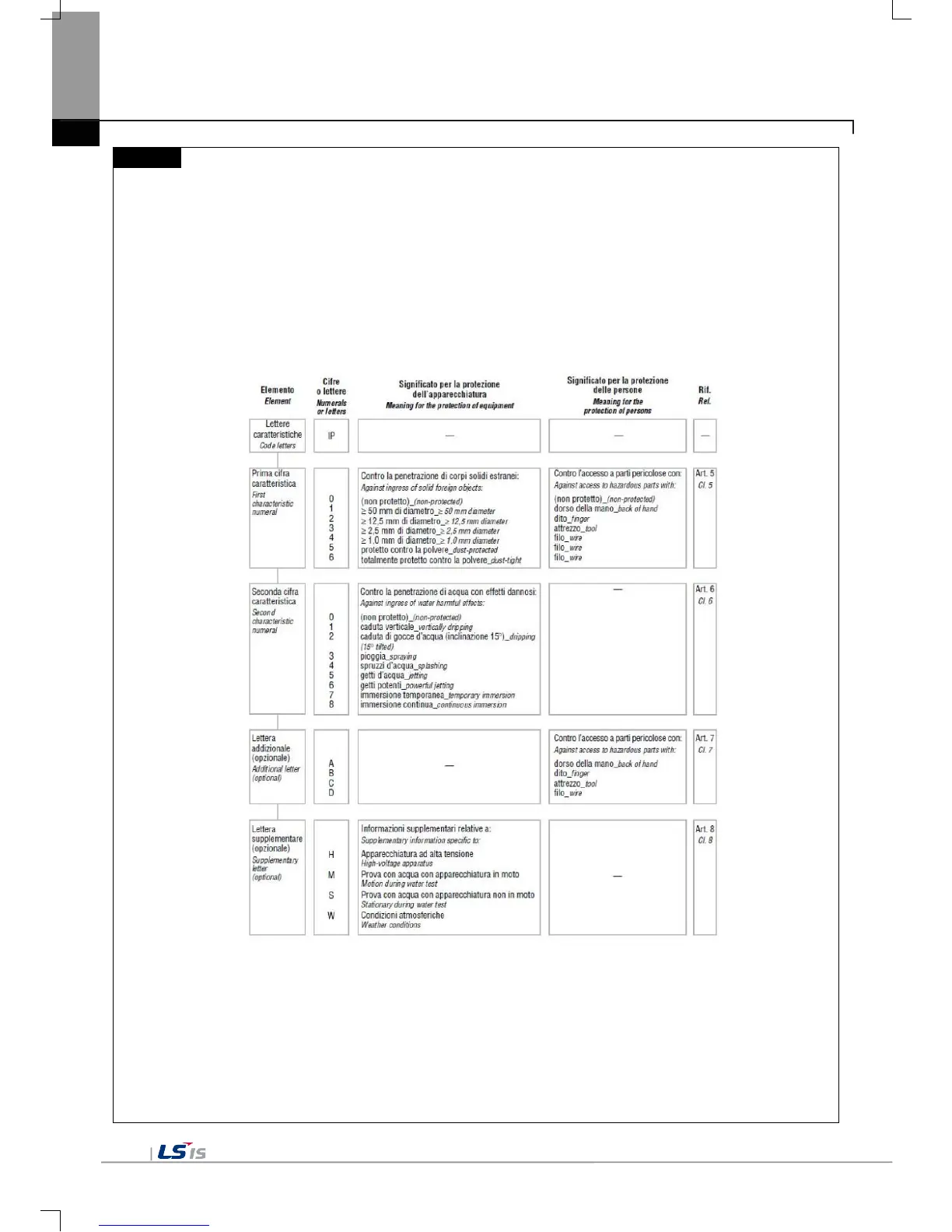 Page #79 background image