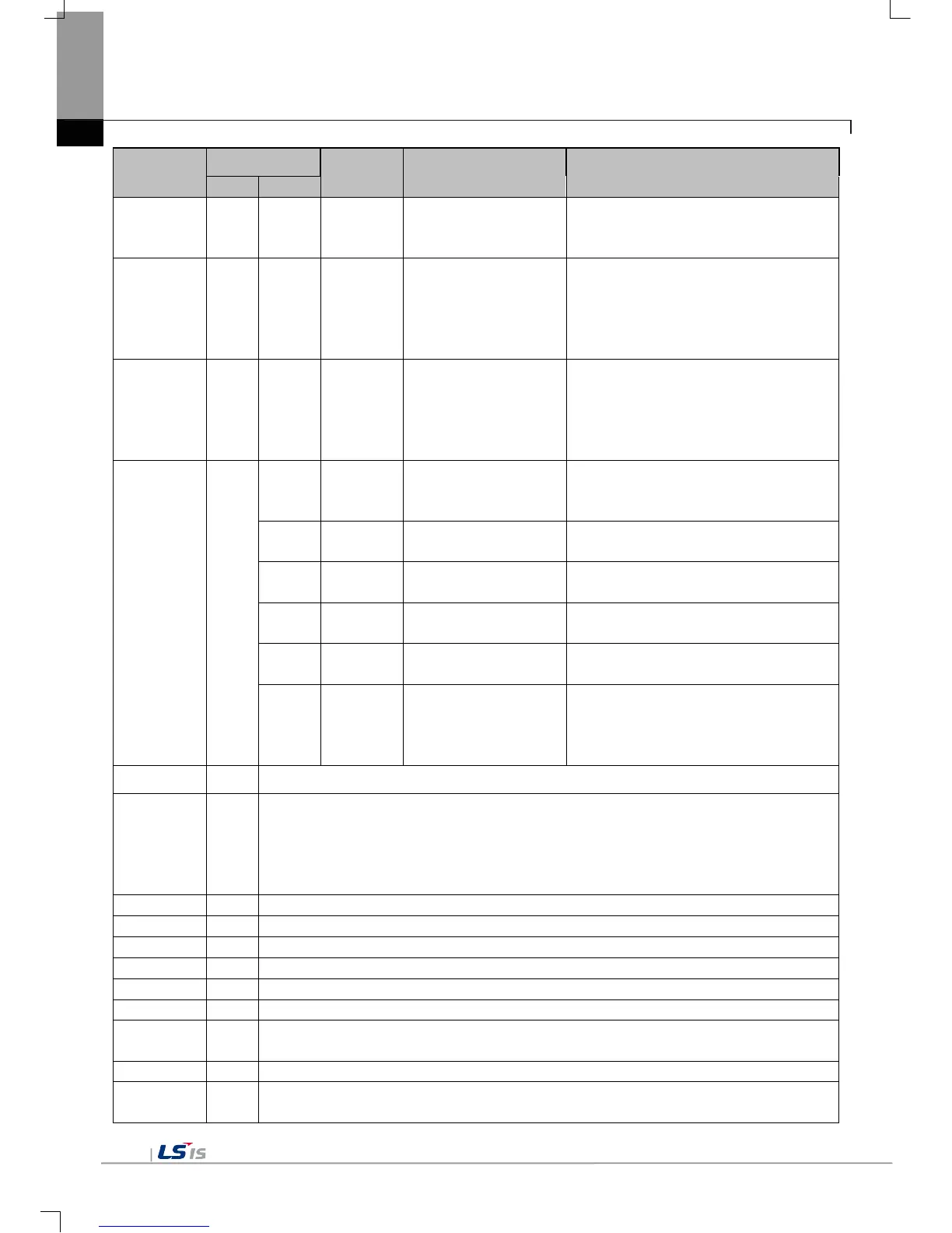 Page #105 background image