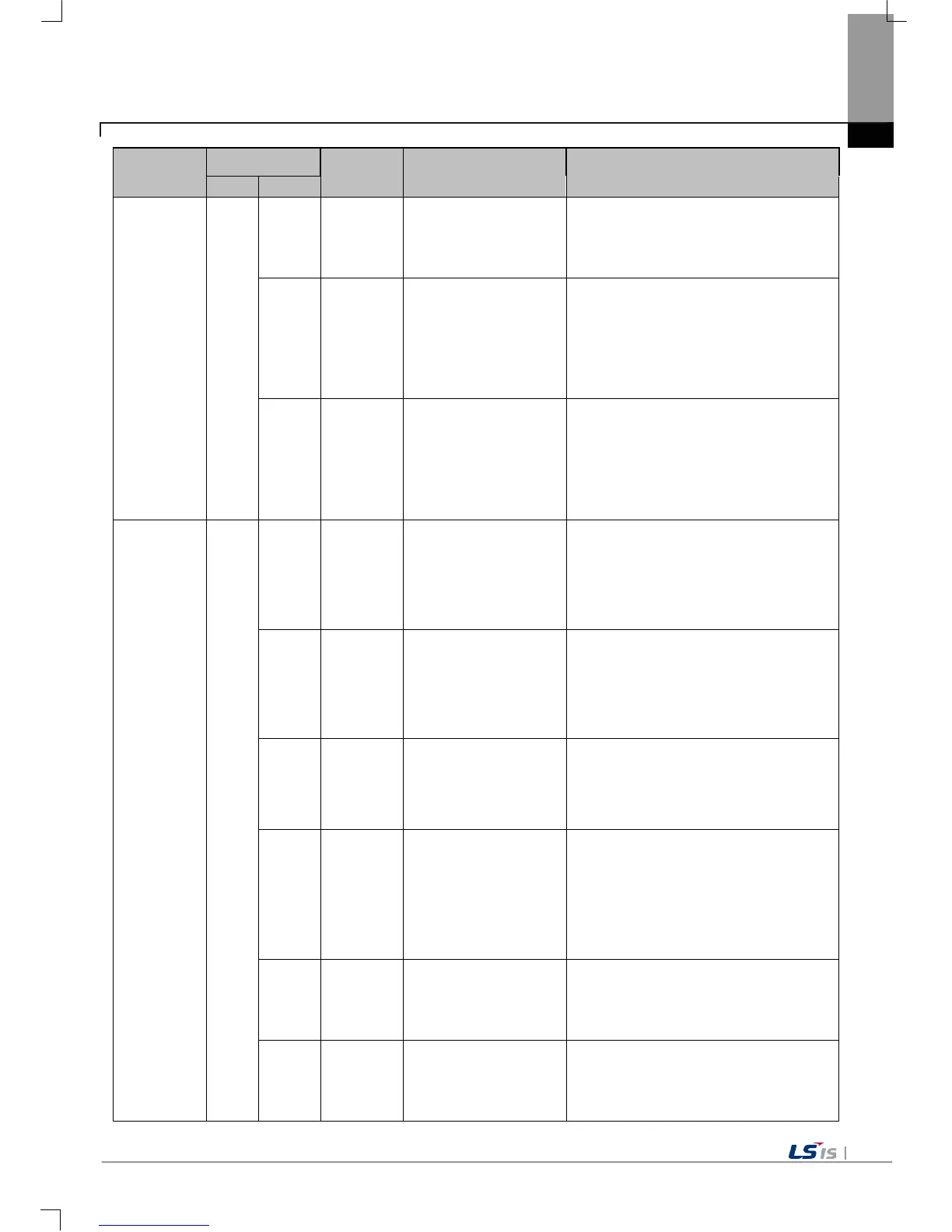 Page #110 background image