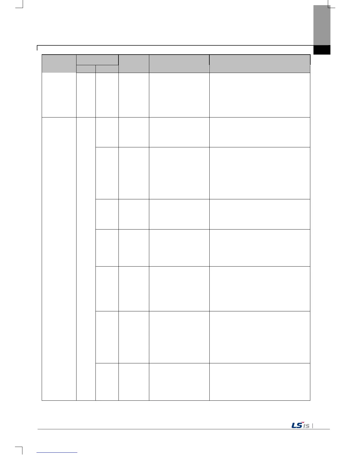 Page #112 background image