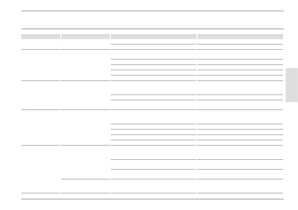 Page #321 background image