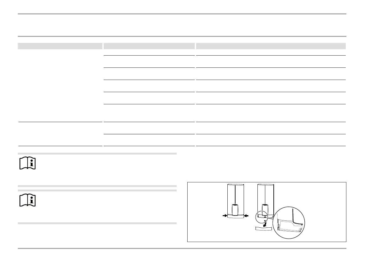 Page #350 background image