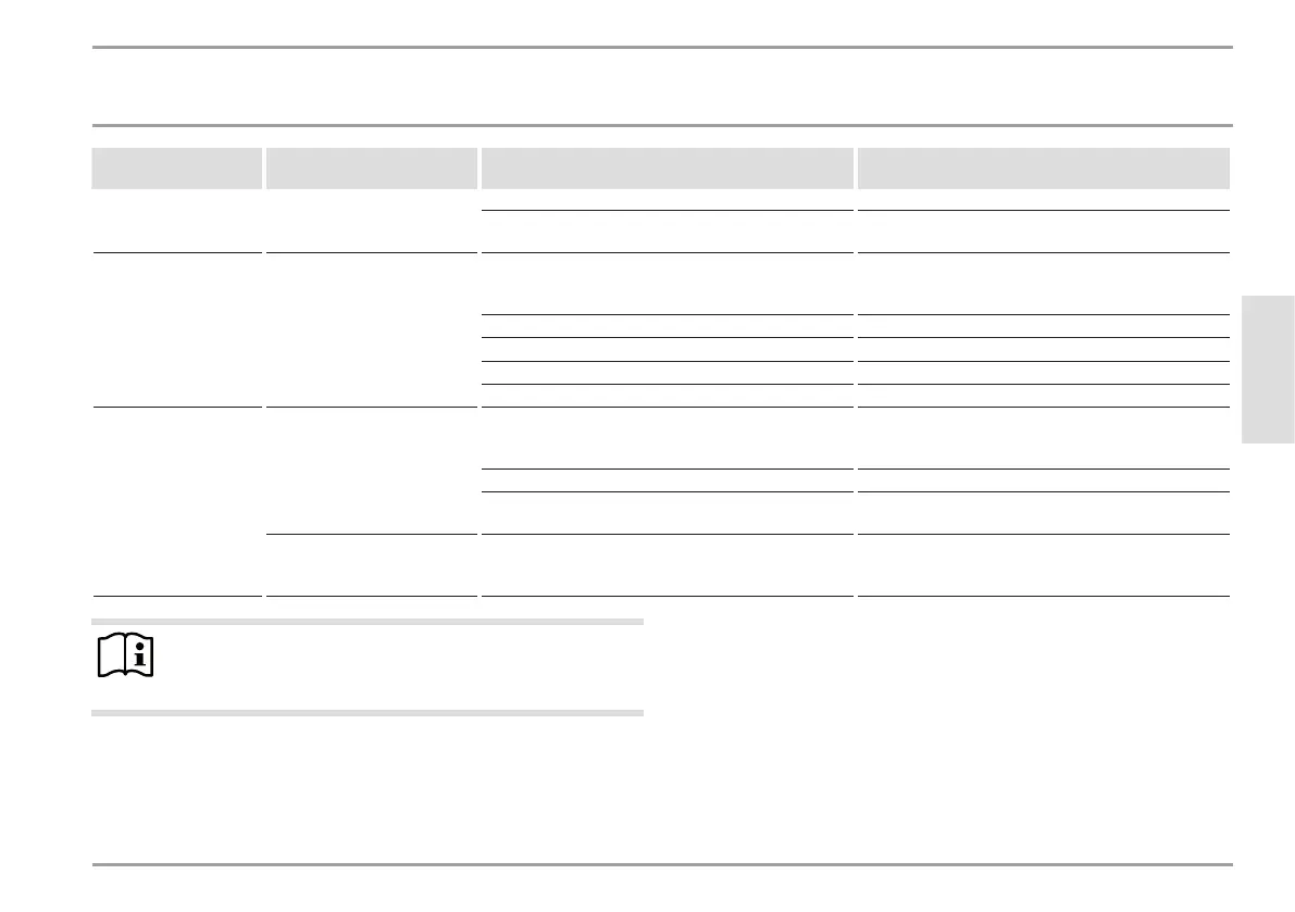 Page #103 background image