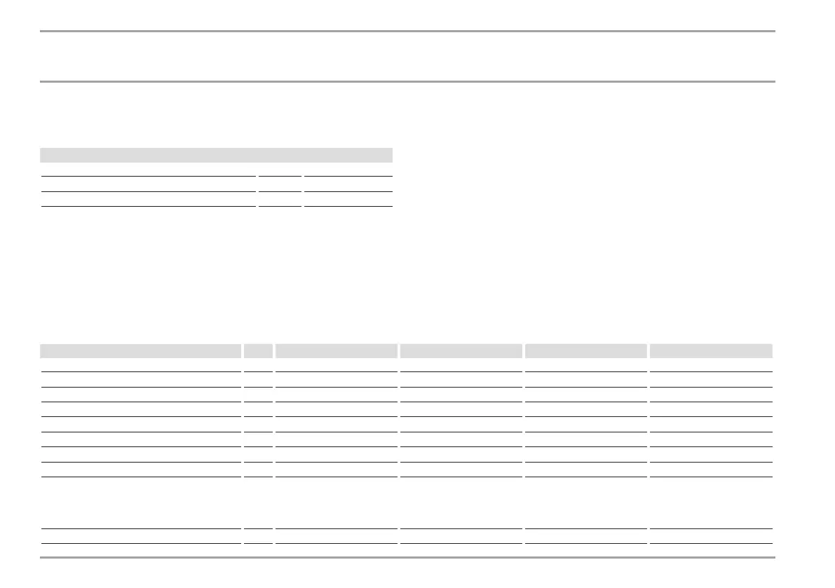Page #108 background image