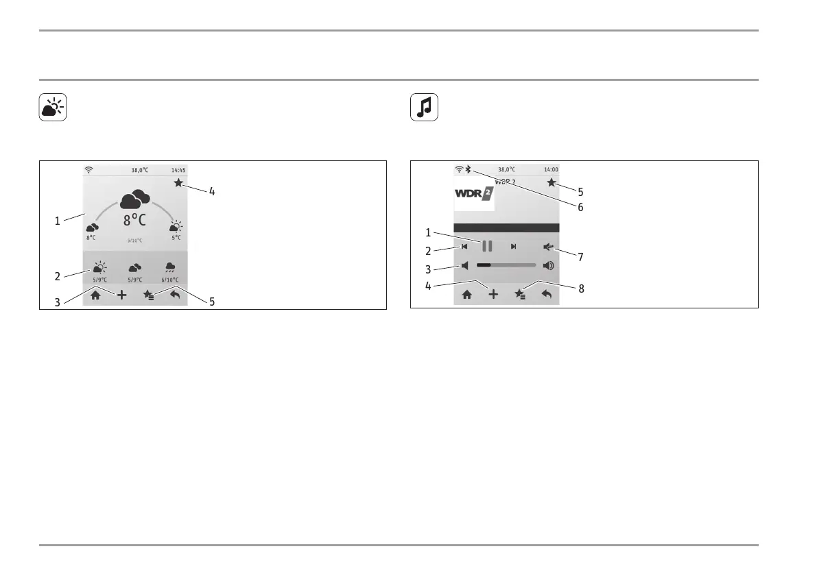 Page #122 background image