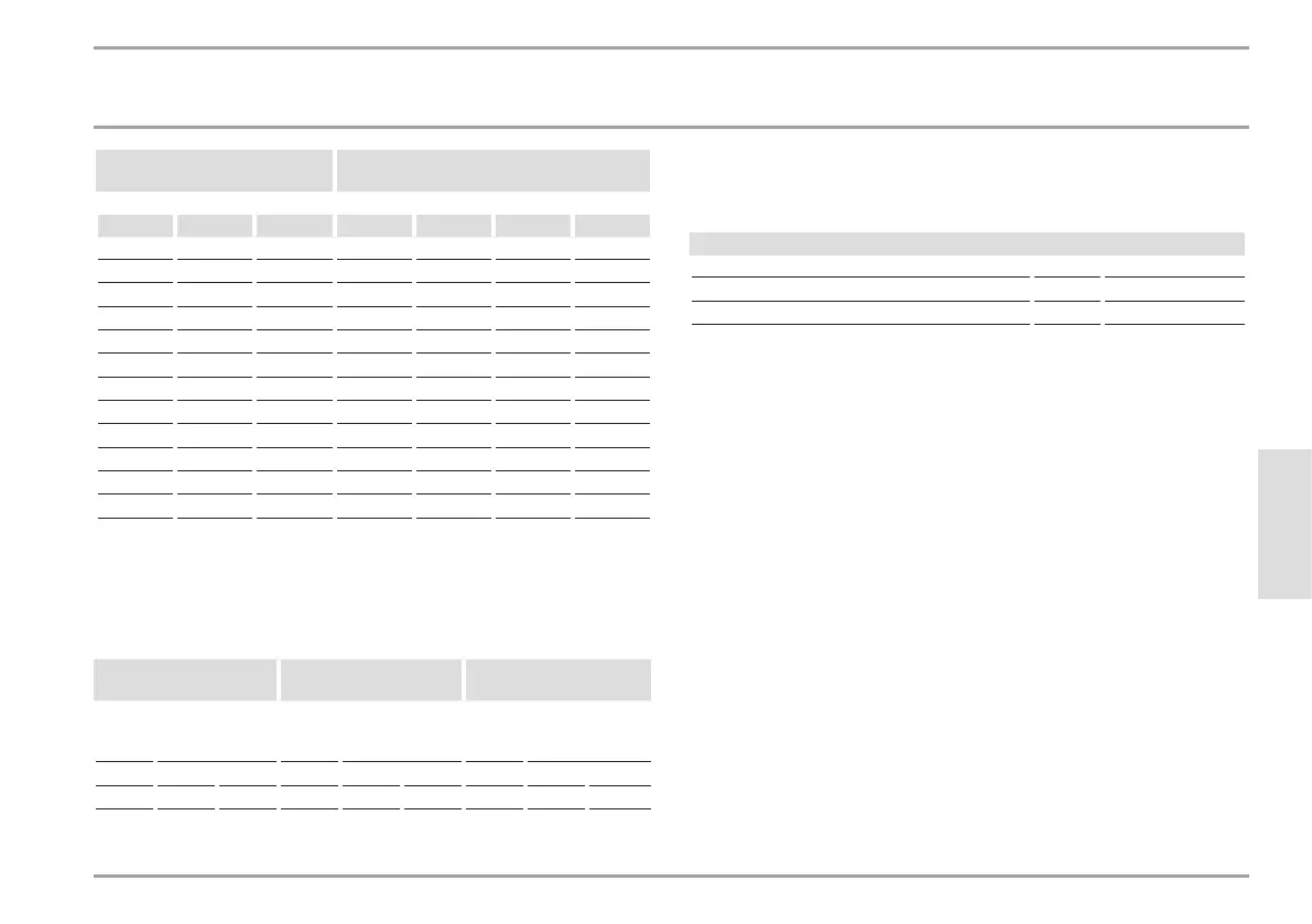 Page #163 background image