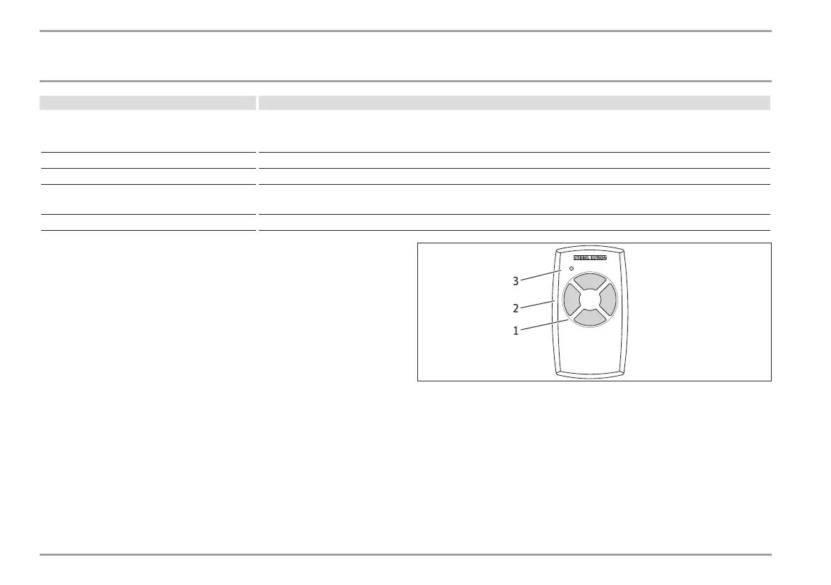 Page #184 background image