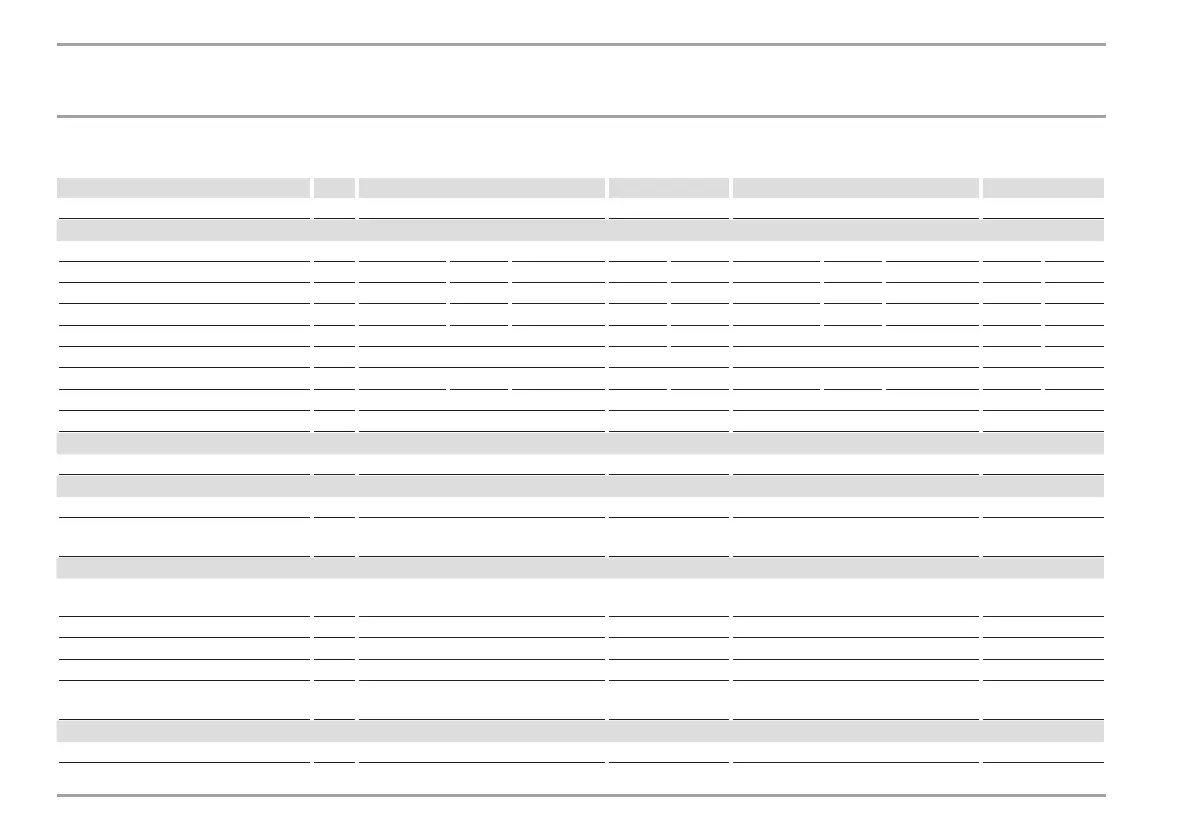 Page #220 background image