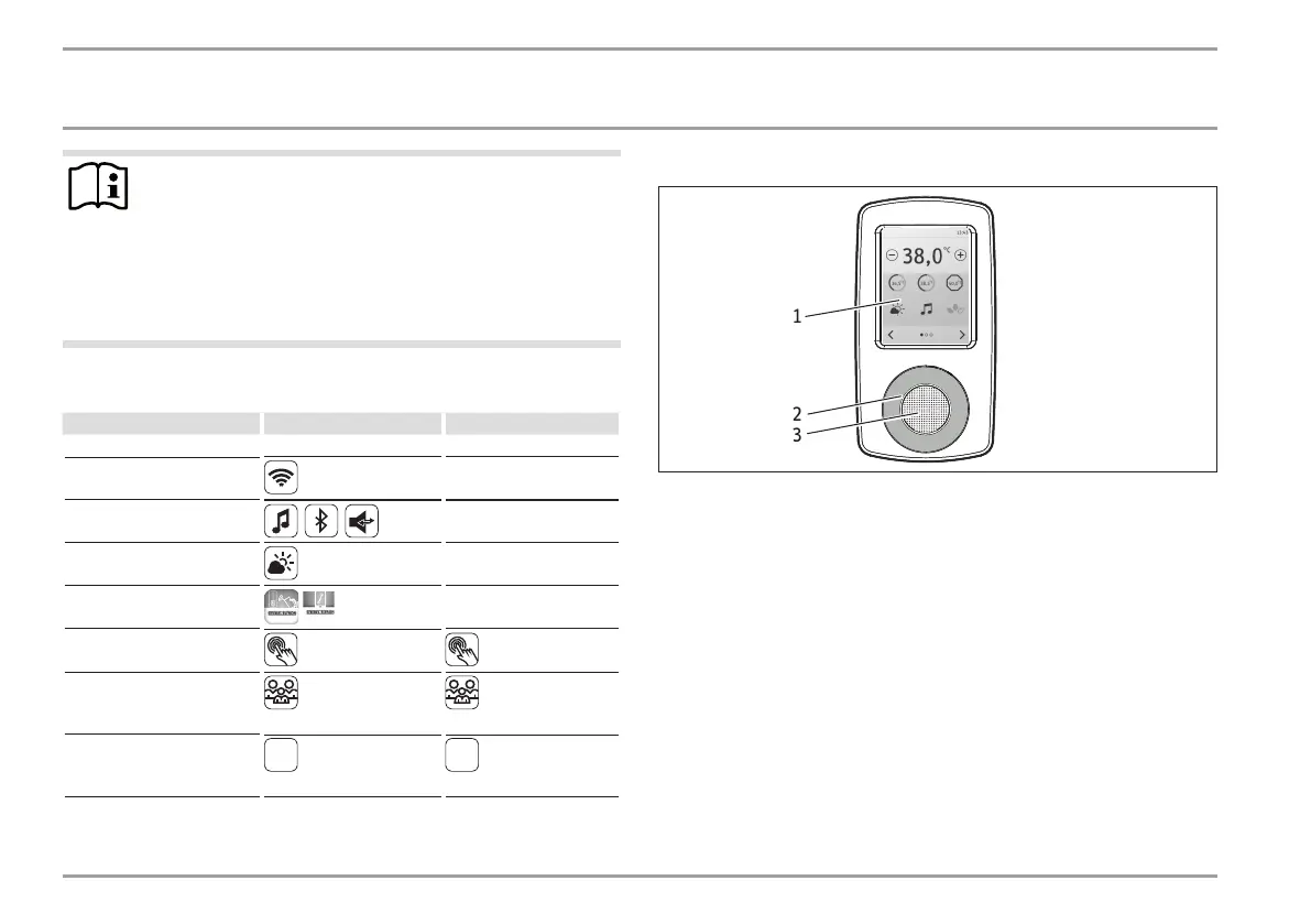Page #230 background image