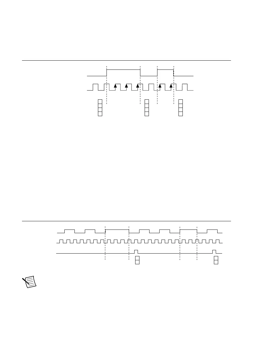 Page #71 background image