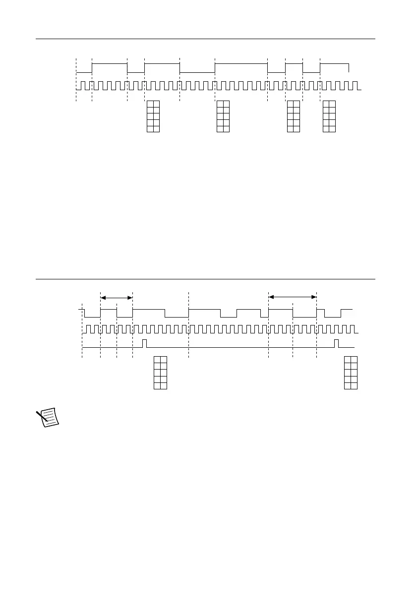 Page #73 background image
