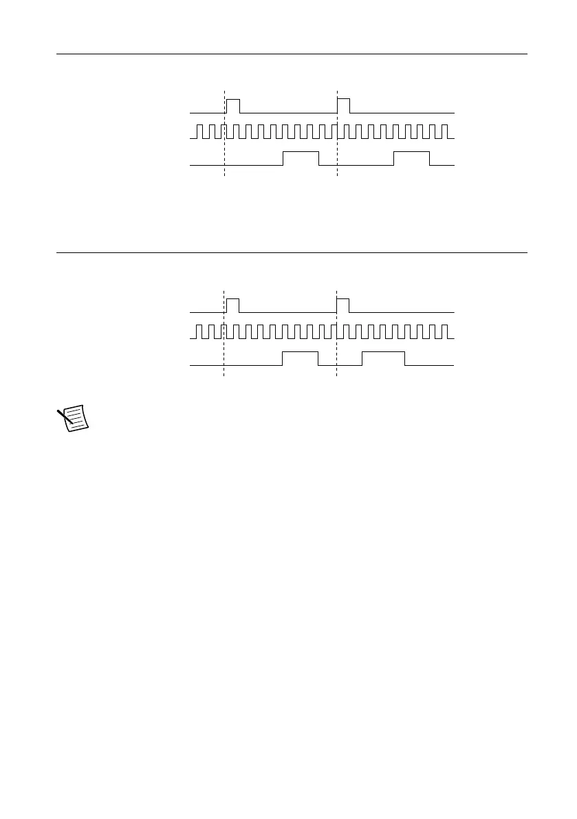 Page #90 background image