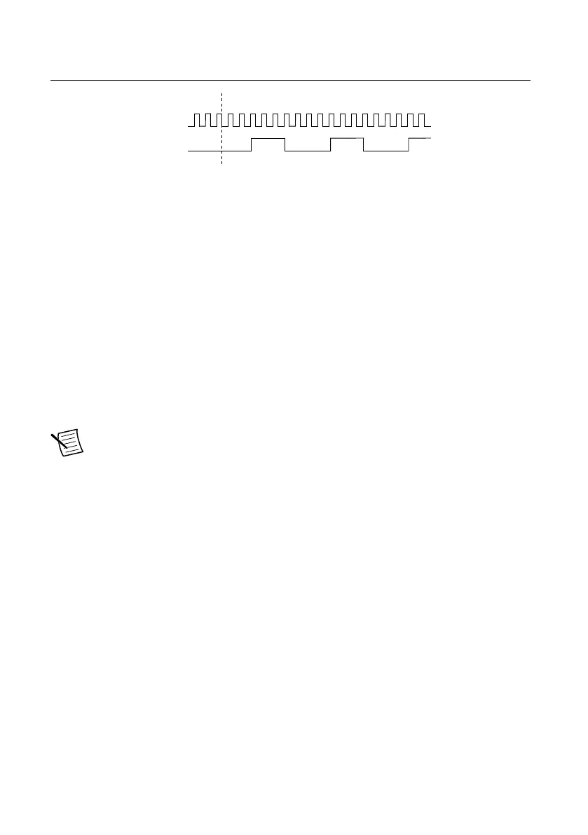 Page #91 background image