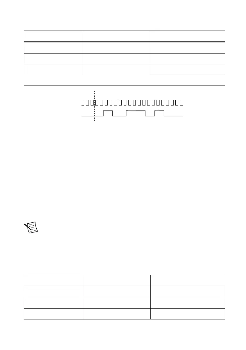 Page #92 background image
