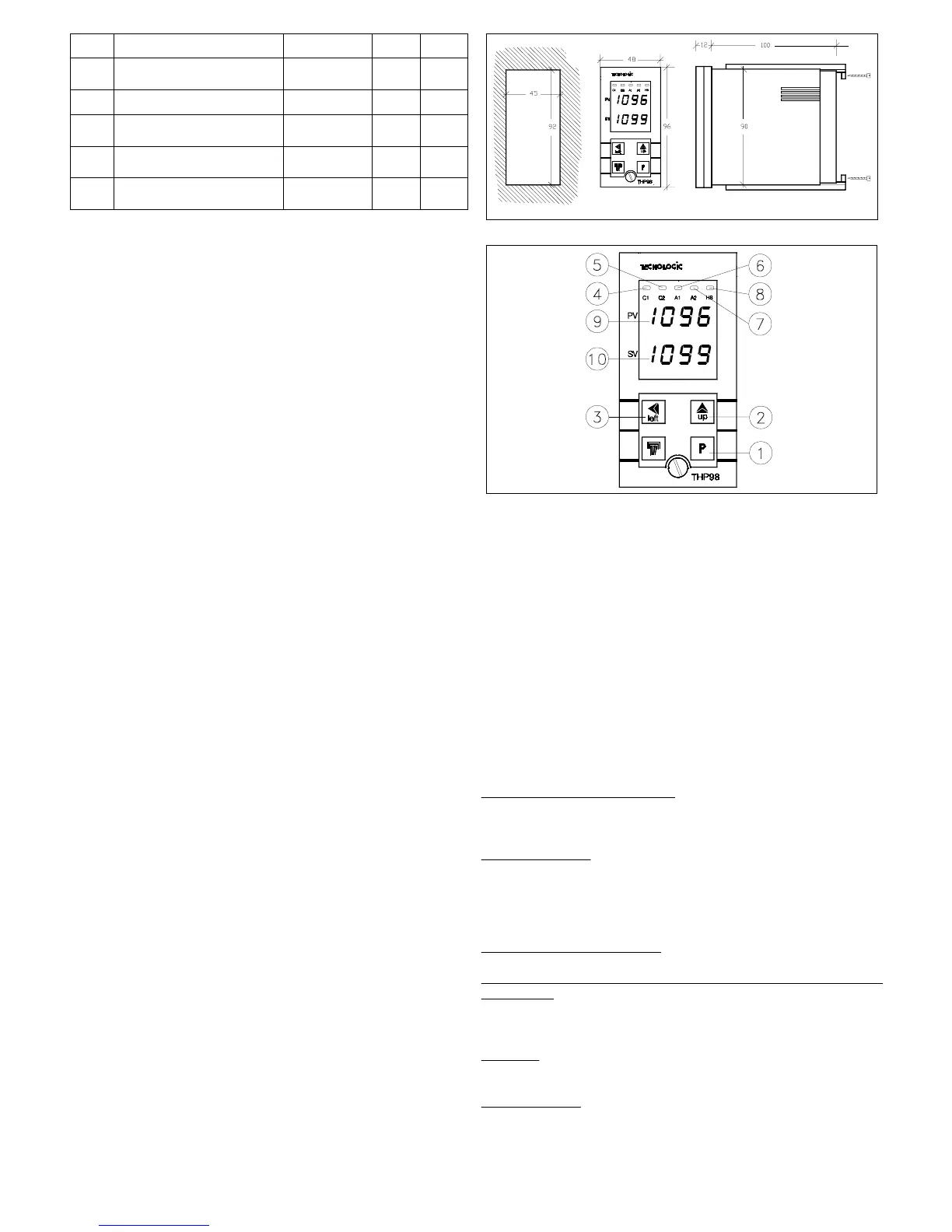 Page #7 background image