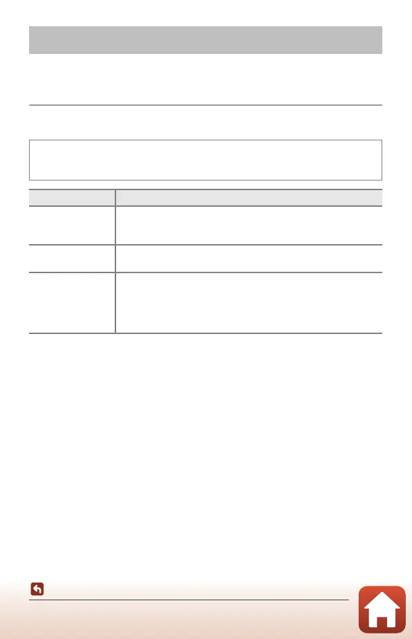 Page #129 background image