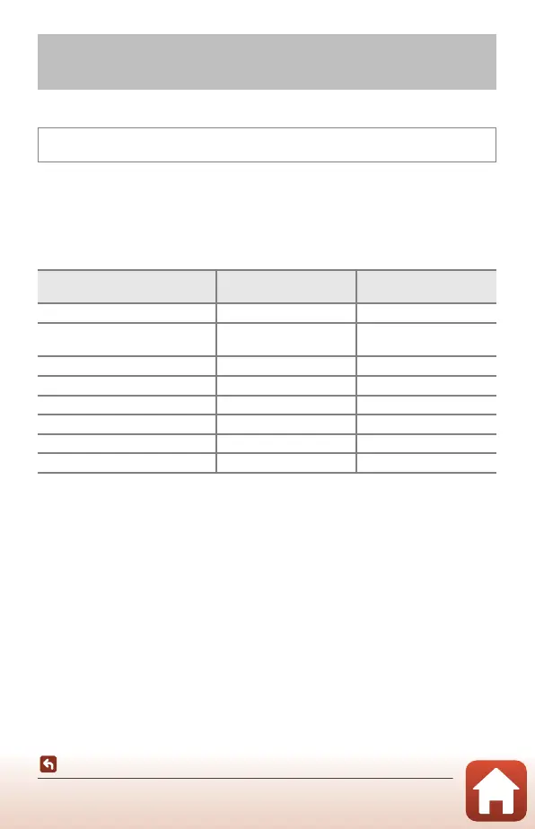 Page #118 background image
