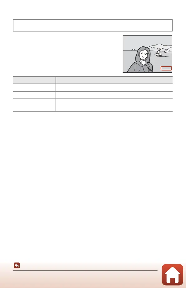 Page #150 background image