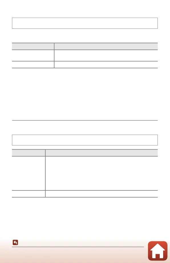 Page #152 background image