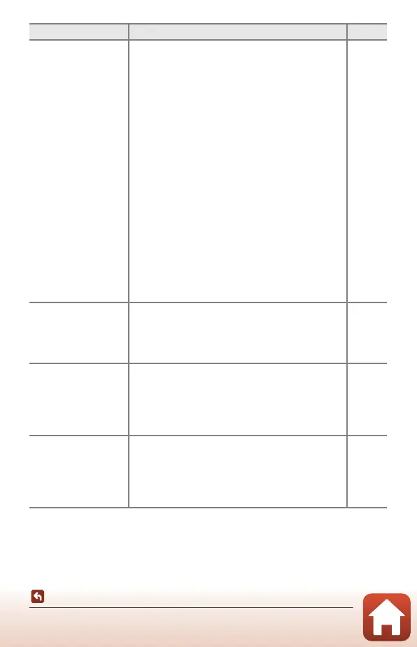 Page #169 background image