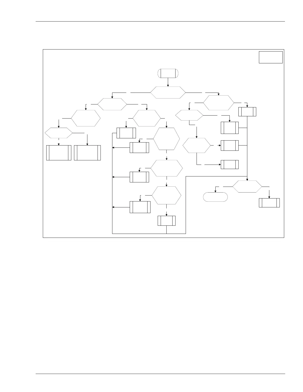 Page #96 background image