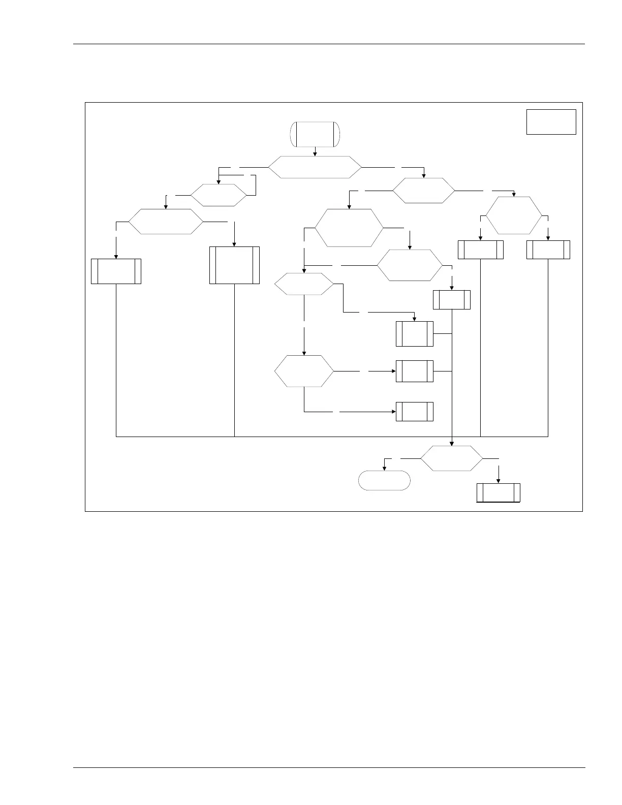 Page #98 background image