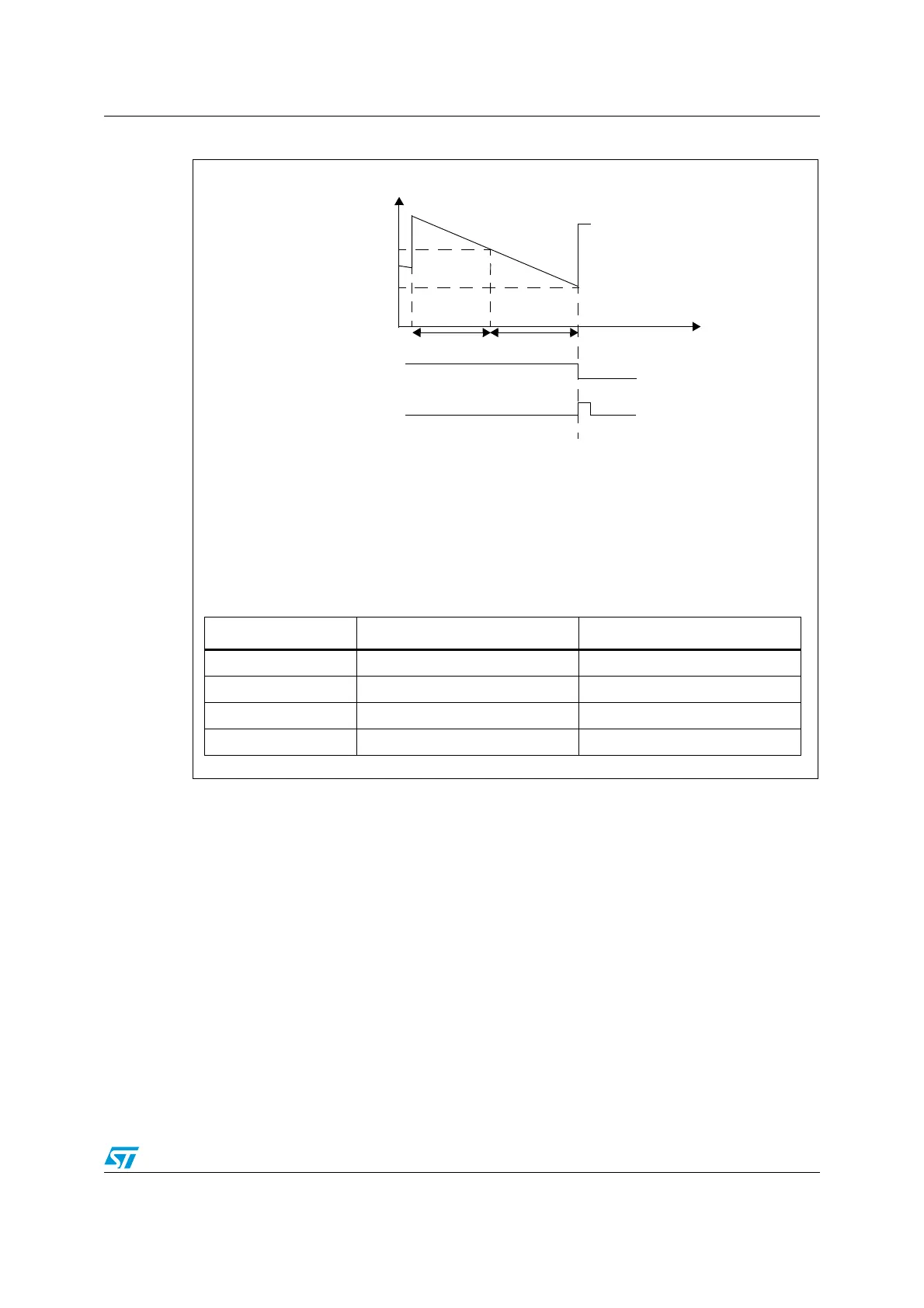 Page #147 background image