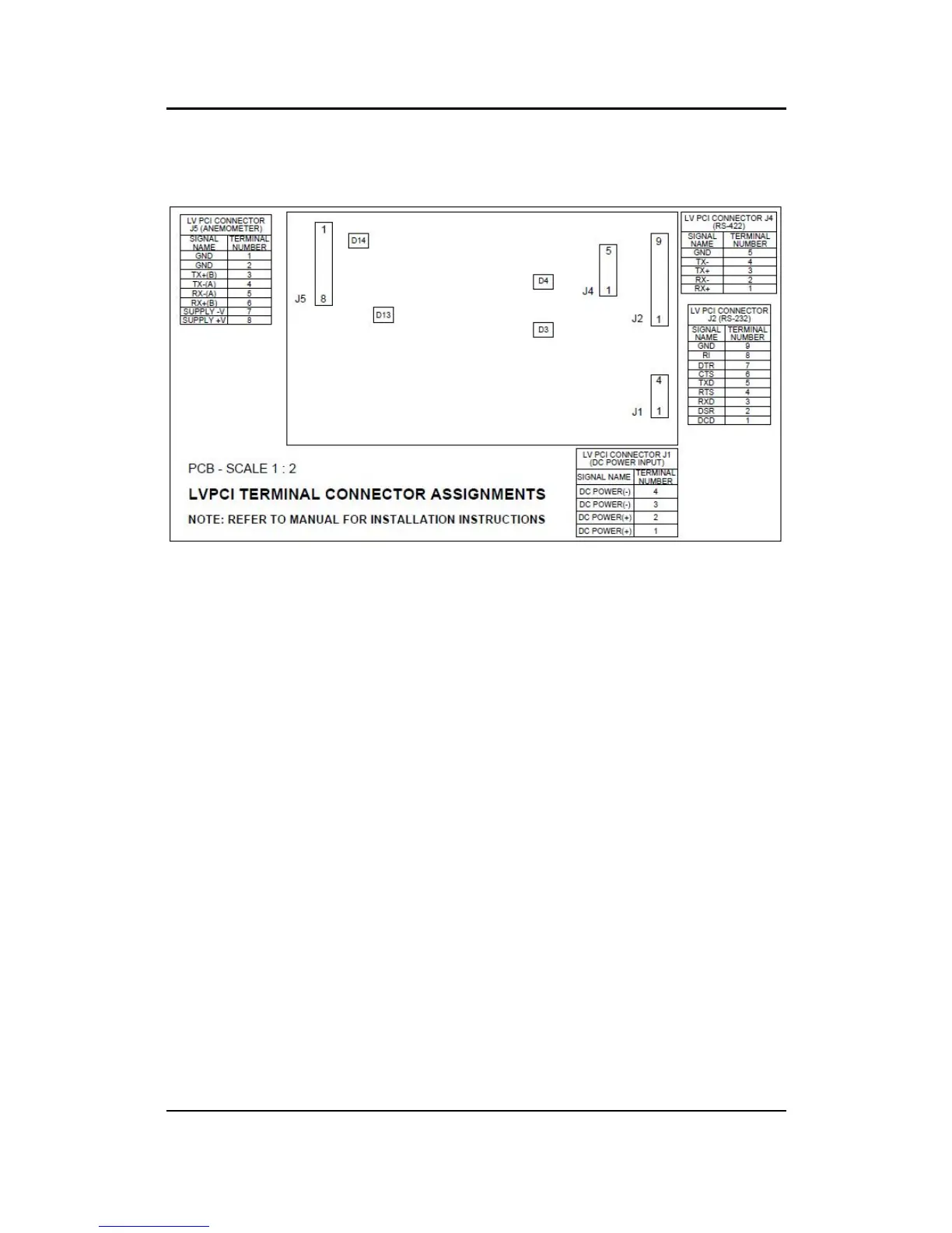 Page #61 background image
