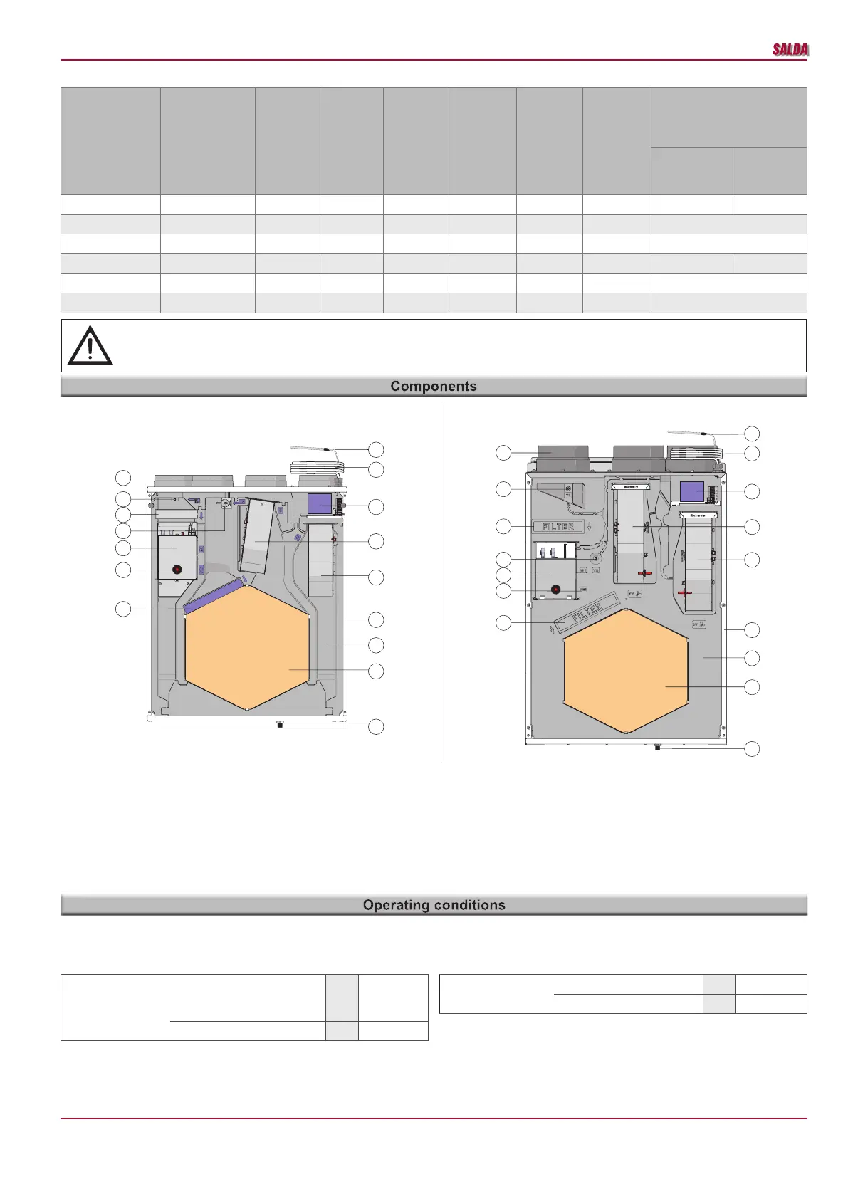 Page #6 background image